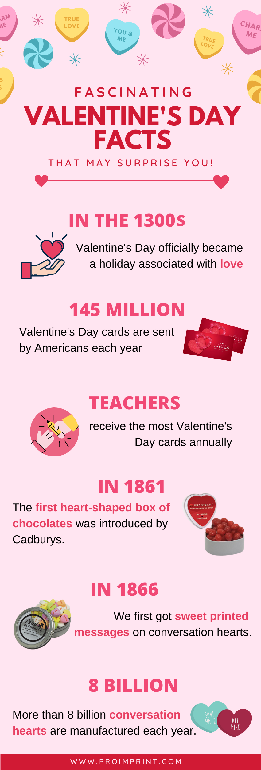 Crazy Valentine's Day Facts