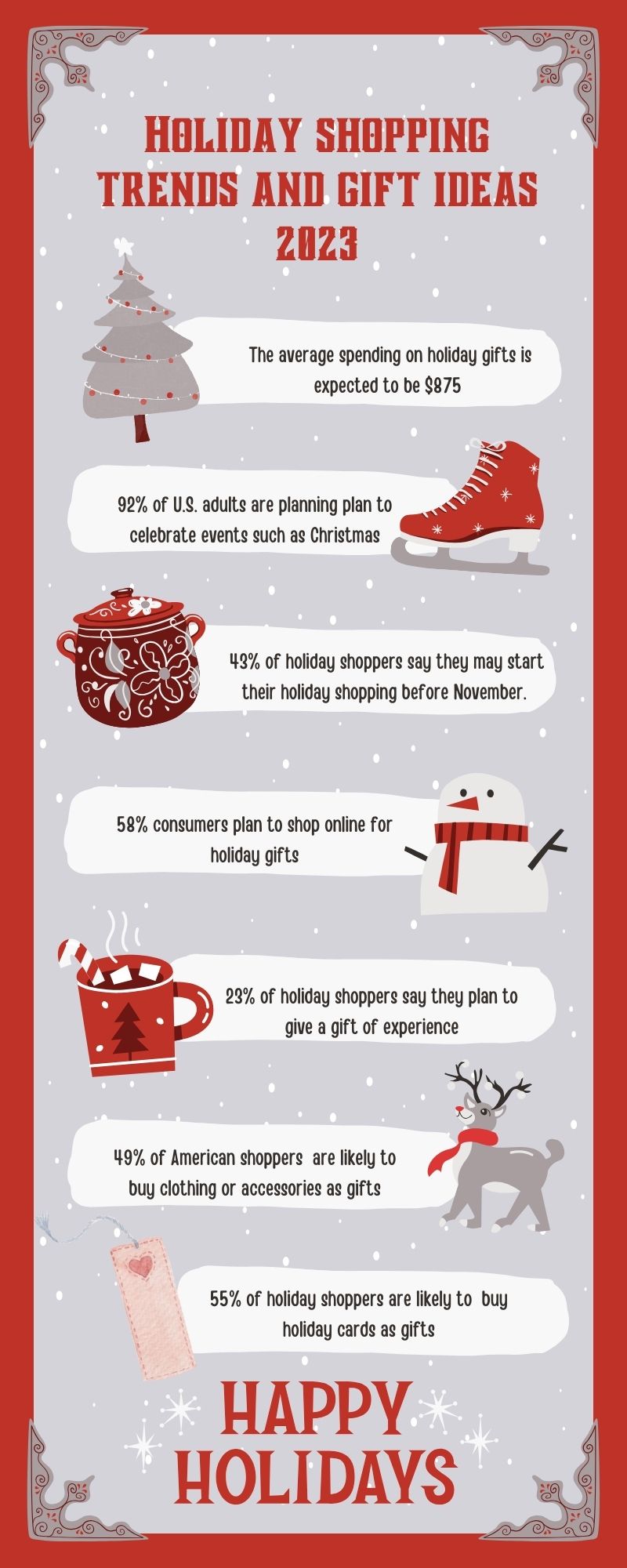 Holiday Shopping Trends 2023 | ProImprint Blog
