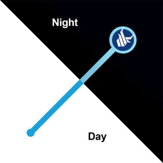 Nite Glow 6 Inch Stirrers