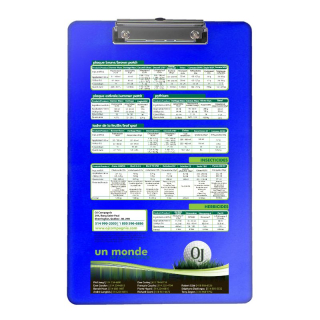 Low Profile Clipboards