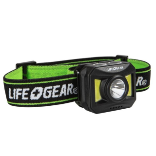 300 Lumen USB Rechargeable Headlamps